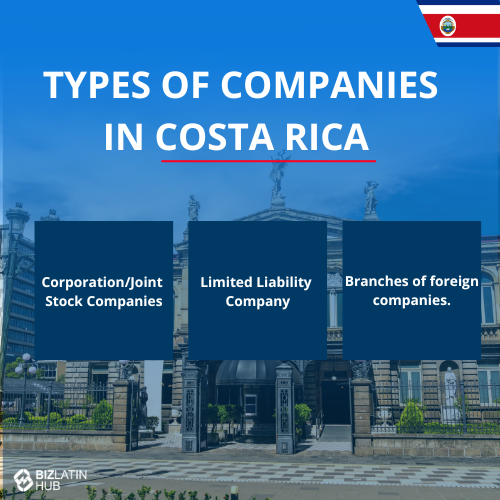 tax advisory services in Costa Rica: An infographic titled "Types of Companies in Costa Rica" set against a backdrop of historic buildings. It lists three types of companies: Corporation/Joint Stock Companies, Limited Liability Company, and Branches of Foreign Companies. Learn how to register a company in Costa Rica with the Biz Latin Hub logo at the bottom left.