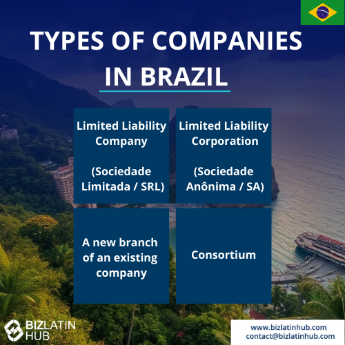 It’s important to understand the types of companies in Brazil before doing business in Brazil and incorporating your company. A Biz Latin Hub infographic 2023 updated.