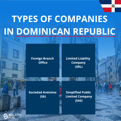 Infographic titled "Types of Companies in Dominican Republic: How to Incorporate a Company" with four categories: Foreign Branch Office, Limited Liability Company (SRL), Sociedad Anónima (SA), and Simplified Public Limited Company (SAS). Accompanied by a Dominican Republic flag on top right corner.