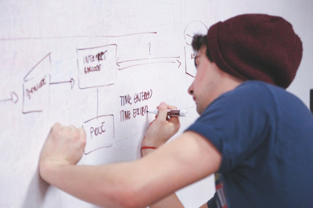 A person wearing a beanie and a t-shirt is writing on a whiteboard with a marker. The whiteboard, covered in red flowchart elements like "Time Entered" and "Pack," looks like it could be outlining processes related to the Nice International Classification System.