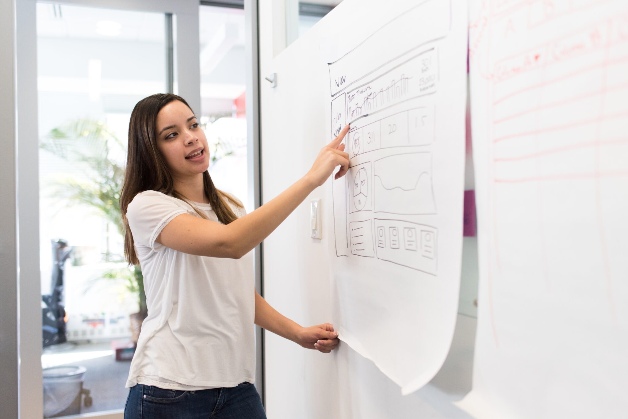 Woman explaining how to conduct an entity health check in Panama on a whiteboard.