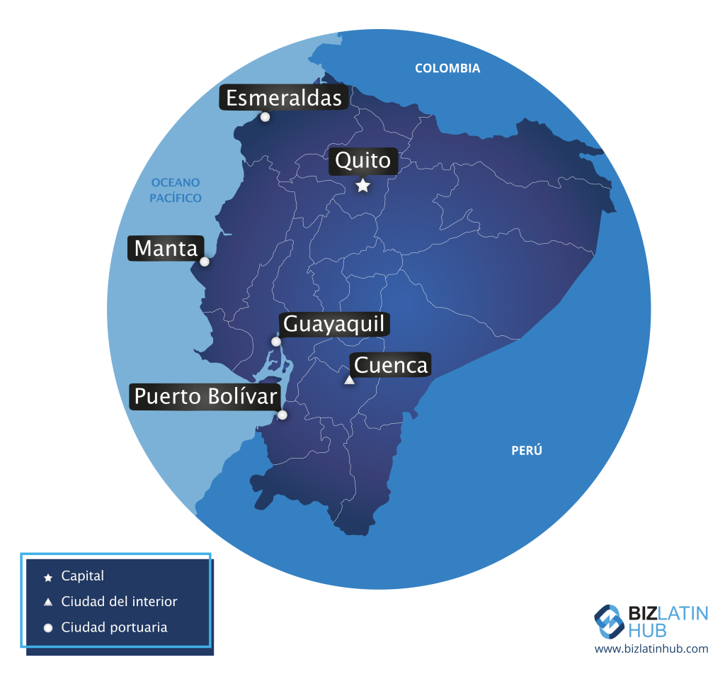 Un mapa de Ecuador en el que se destacan las principales ciudades, ideal para quienes deseen constituir una empresa en Ecuador. Quito está marcada como capital. Esmeraldas, Manta y Puerto Bolívar están indicadas como ciudades portuarias, mientras que Guayaquil y Cuenca están marcadas como ciudades del interior. Los países vecinos, Colombia y Perú, también están marcados.   