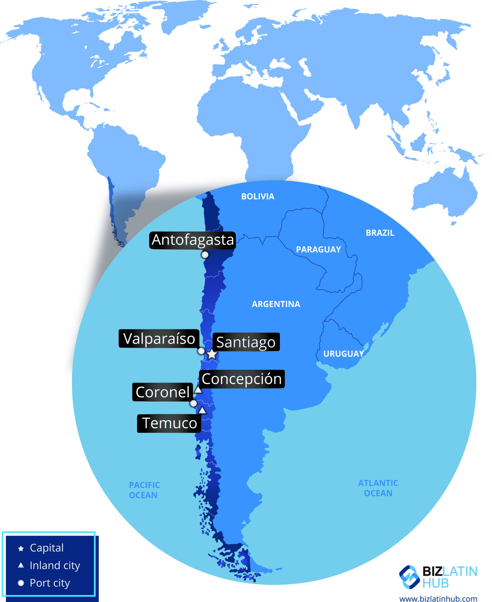 Um mapa que destaca o Chile e partes de países vizinhos na América do Sul. As cidades de Antofagasta, Valparaíso, Santiago, Concepción, Coronel e Temuco estão marcadas. Se você pretende comprar um imóvel em Santiago, esse mapa é um guia perfeito. Uma legenda identifica a capital, o interior e as cidades portuárias. Os logotipos da Biz Latin Hub estão presentes.    