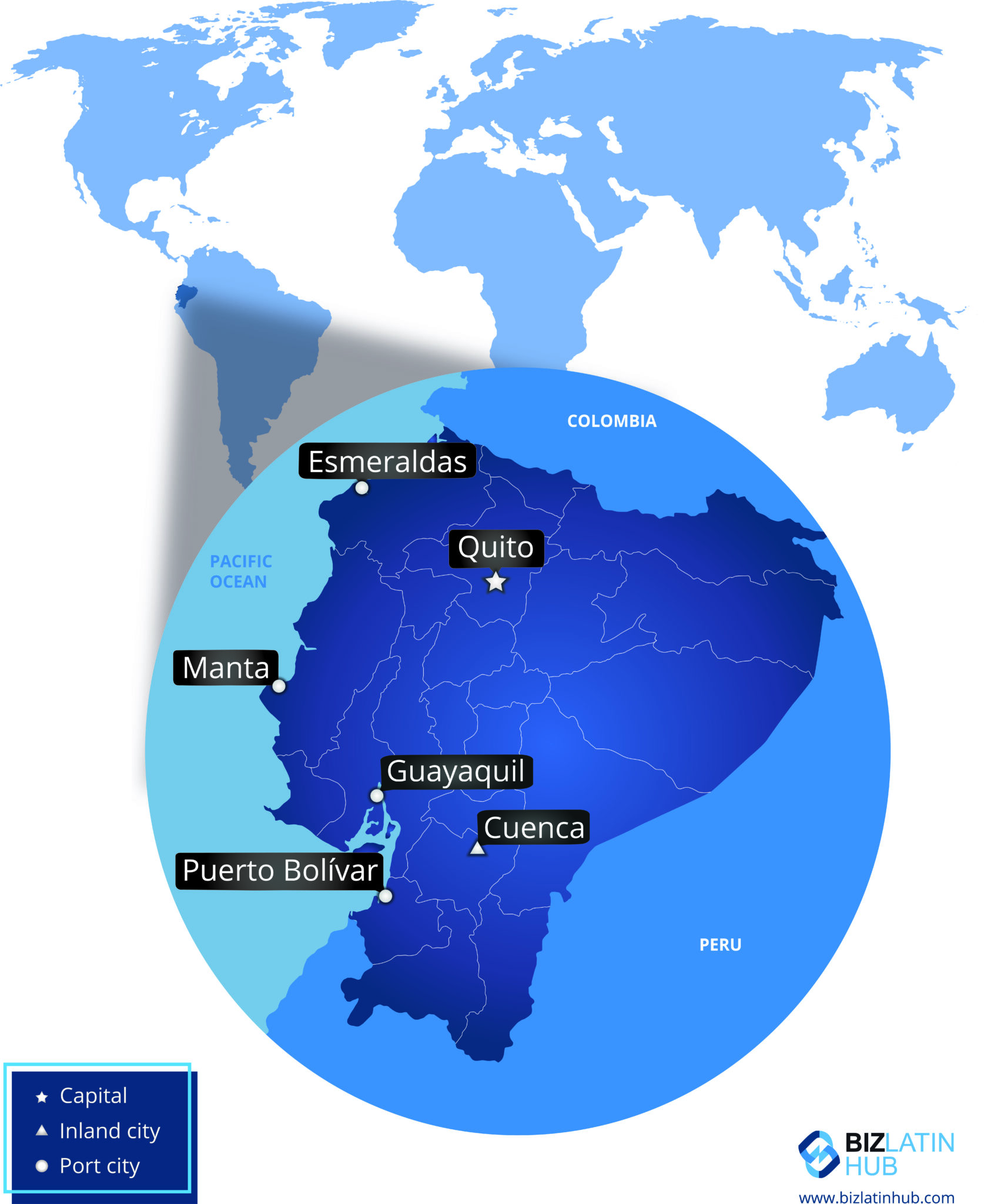 Um mapa do Equador é mostrado com as principais cidades marcadas. Quito, a capital, tem localização central. As cidades portuárias incluem Esmeraldas, Manta e Puerto Bolívar. Guayaquil e Cuenca também estão identificadas. Uma pequena inserção destaca a localização global do Equador, útil para um advogado no Equador que precisa de contexto geográfico.    