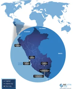 Un mapamundi destaca Sudamérica, centrándose en Perú. Las ciudades clave marcadas incluyen Lima, Callao, Cuzco, Arequipa, Paita y Matarani. El mapa distingue capitales, ciudades del interior y ciudades portuarias. Ideal para quienes busquen el registro de productos en Perú, el logotipo BizLatin Hub aparece en la esquina inferior derecha.   