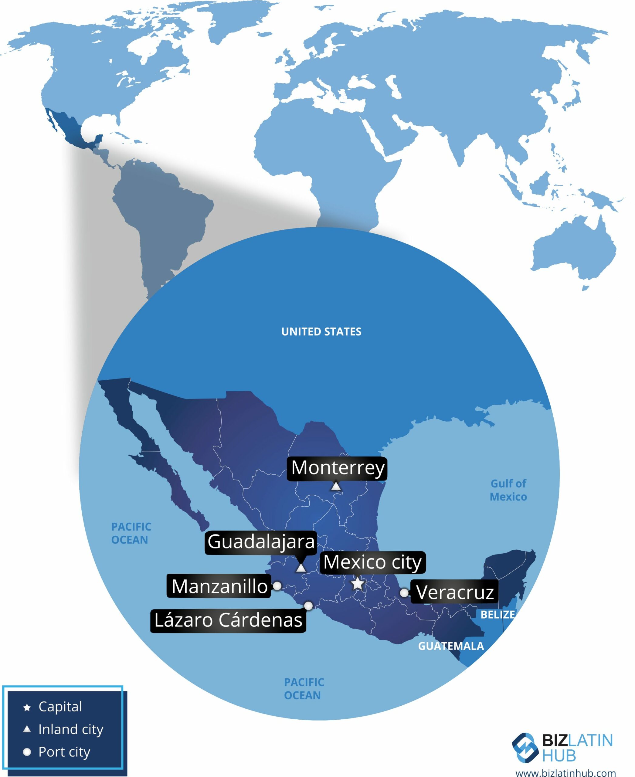 Un mapa que muestra las principales ciudades para una dirección fiscal en México, incluyendo la capital, las ciudades del interior y las ciudades portuarias.
Las ciudades clave marcadas son Monterrey, Guadalajara, Ciudad de México, Lázaro Cárdenas, Manzanillo y Veracruz.
El mapa destaca la IED en México con una visión global que muestra Norteamérica y Sudamérica.  