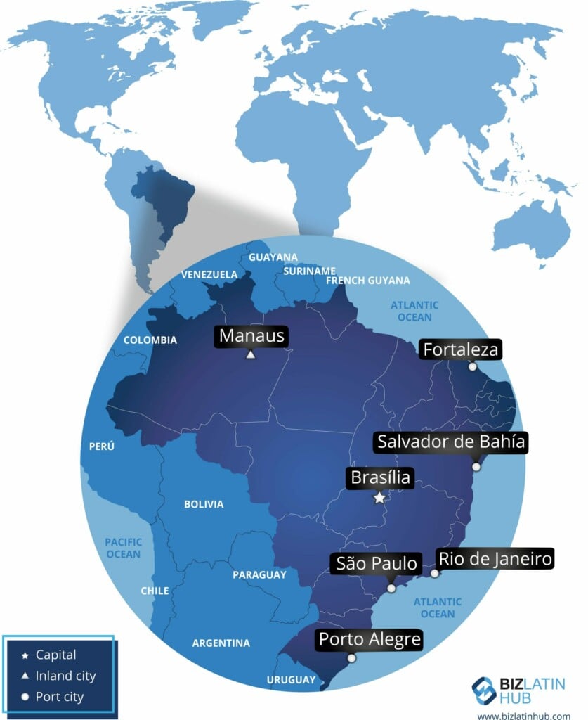 Mapa de Brasil en el que se destacan las principales ciudades, como Manaos, Fortaleza, Salvador de Bahía, Brasilia, São Paulo, Río de Janeiro y Porto Alegre. Cada ciudad está marcada con una etiqueta que indica su condición de capital, ciudad portuaria para la importación y exportación de mercancías o ciudad del interior. El mapa incluye los países vecinos.  