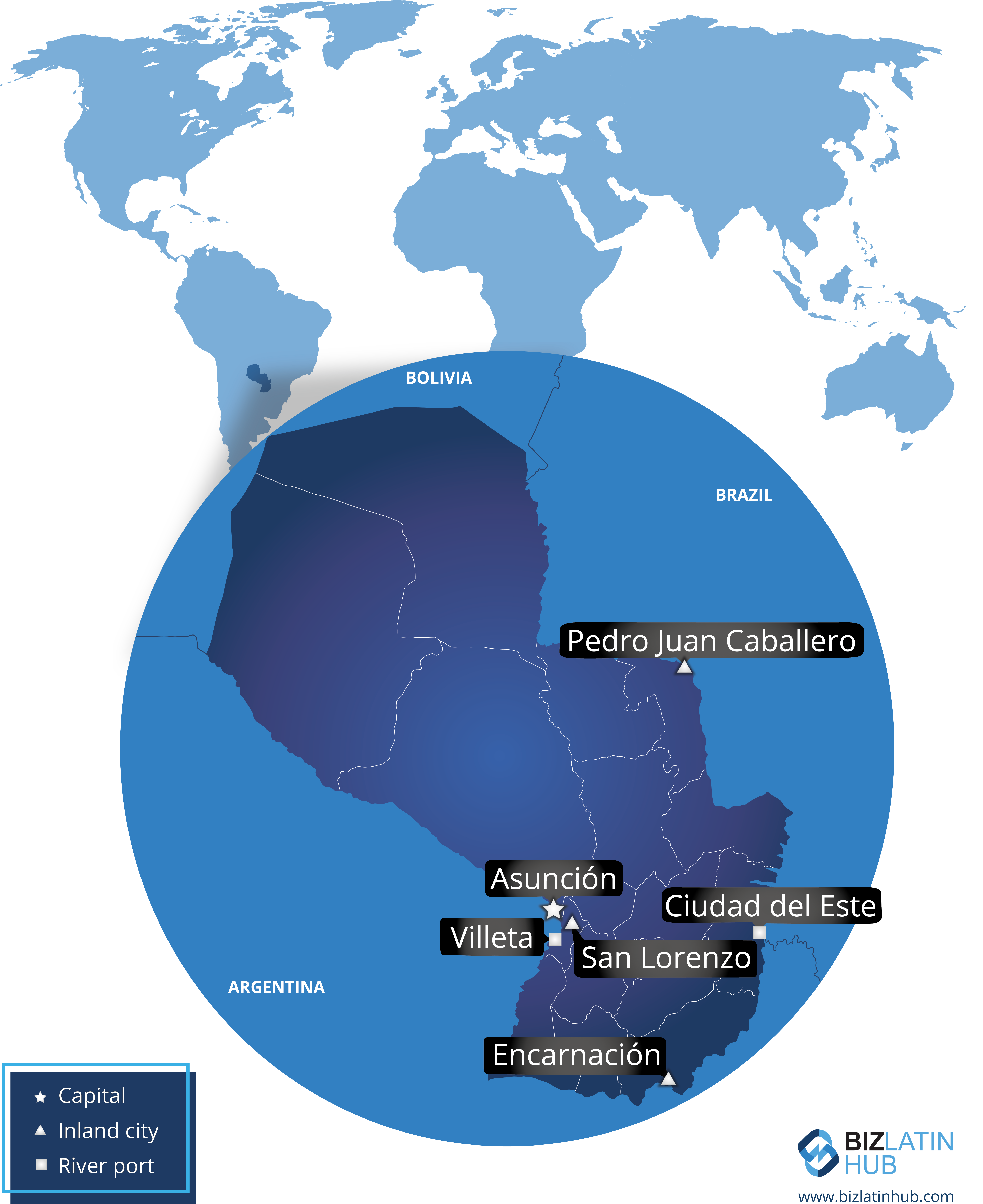 A map highlighting several cities in Paraguay, including Asunción, Pedro Juan Caballero, Ciudad del Este, Villleta, San Lorenzo, and Encarnación. The map also shows the country's location in South America and includes a legend indicating capital cities, inland cities, river ports, and key areas to incorporate a company in Paraguay.