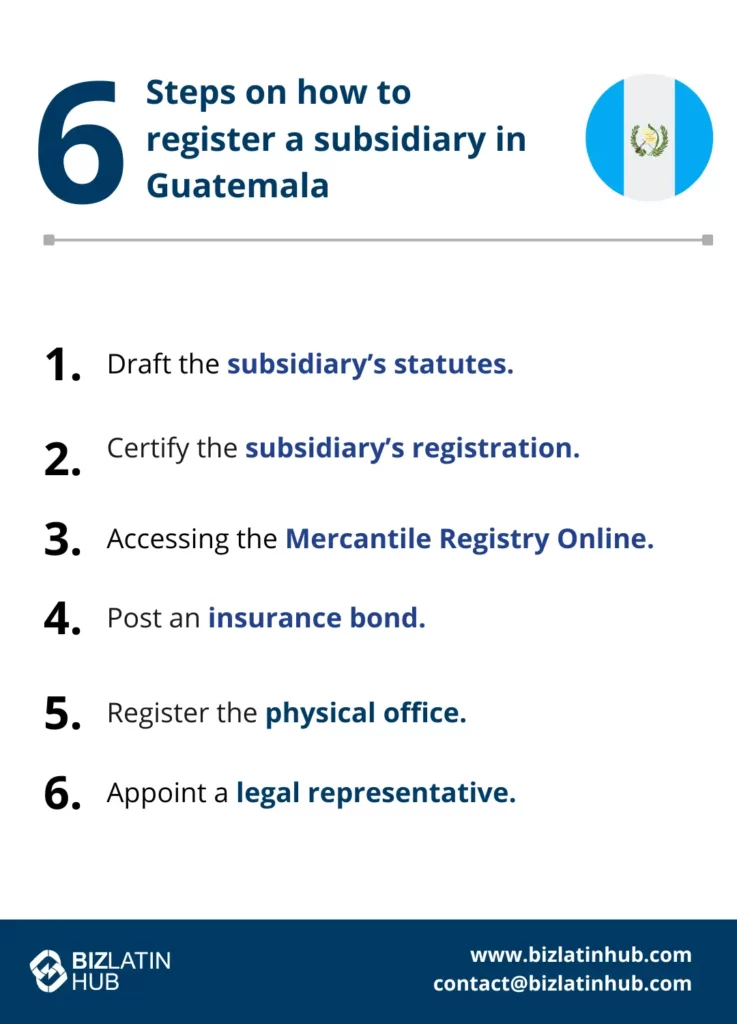 6 steps on how to register a subsidiary in Guatemala