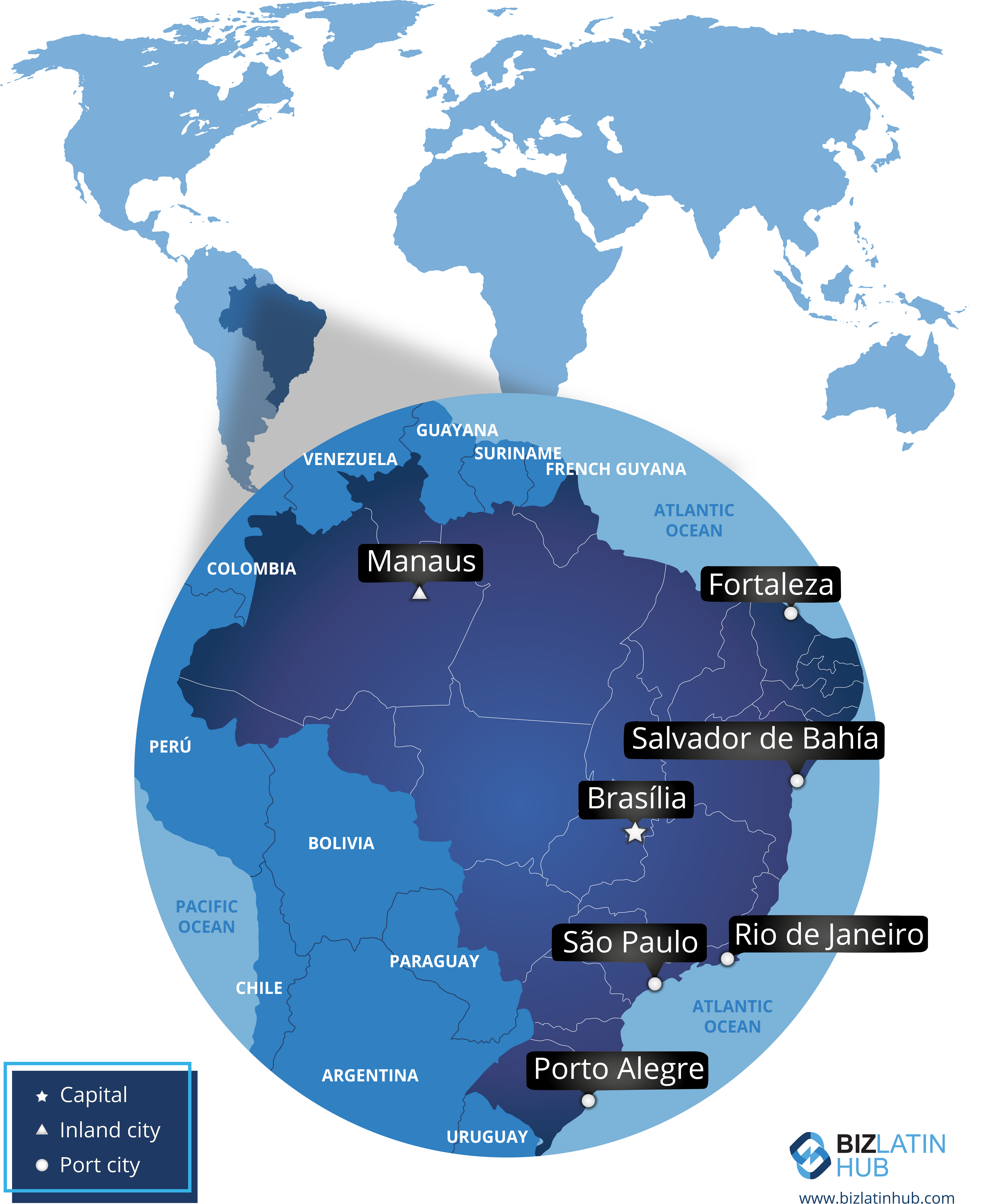 A map showing South America with a focus on Brazil, highlighting major cities like Manaus, Fortaleza, Salvador de Bahía, Brasília, São Paulo, Rio de Janeiro, and Porto Alegre. Different icons mark capitals, inland cities, port cities. The Biz Latin Hub logo and mentions of startups in Brazil are in the bottom right.