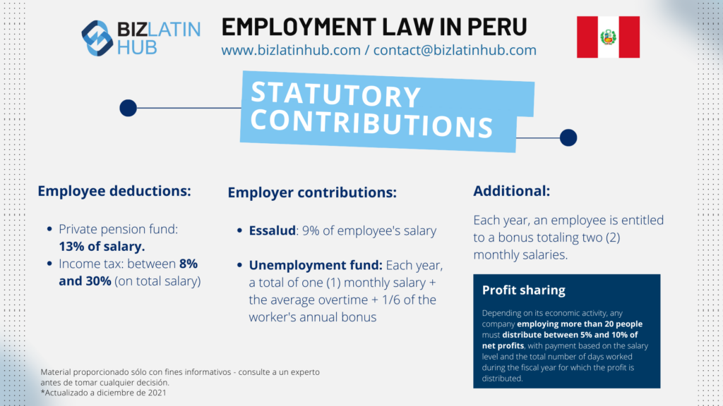 empresas tecnológicas en Perú: Derecho laboral en Perú mini snapshot by Biz latin hub