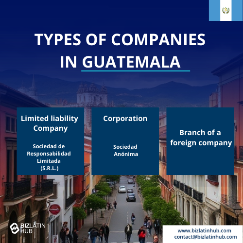 Three options that you may wish to consider when you register a company in Guatemala 