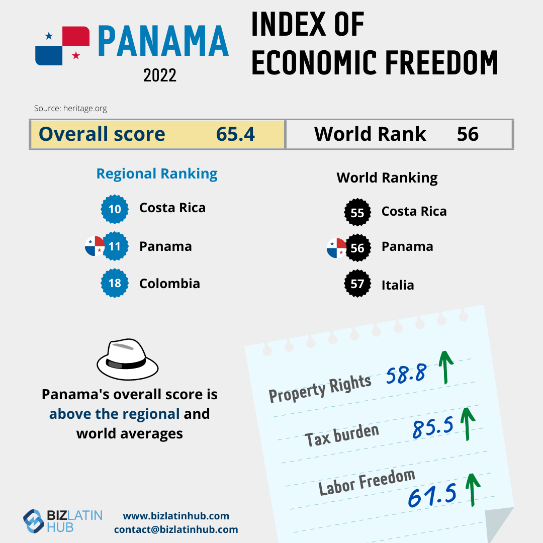 Todos os tipos de estruturas no Panamá se beneficiam da liberdade econômica do país