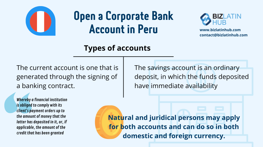 Una infografía titulada "Abrir una cuenta bancaria corporativa en Perú". Explica los tipos de cuentas: las cuentas corrientes requieren un contrato bancario, mientras que las cuentas de ahorro ofrecen disponibilidad inmediata de fondos. Menciona que las personas físicas y jurídicas pueden abrir una cuenta bancaria en Perú para ambos tipos de cuenta.  