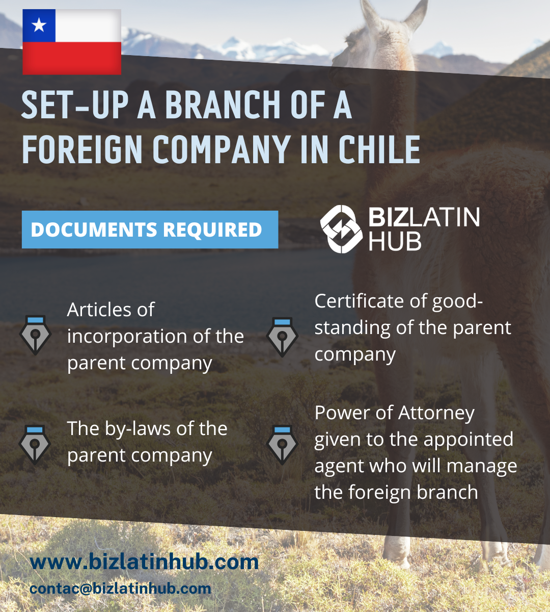 "Documentos necessários para abrir uma filial de empresa no Chile" infográfico de Biz Latin Hub para um artigo sobre "Chile Business Investment".