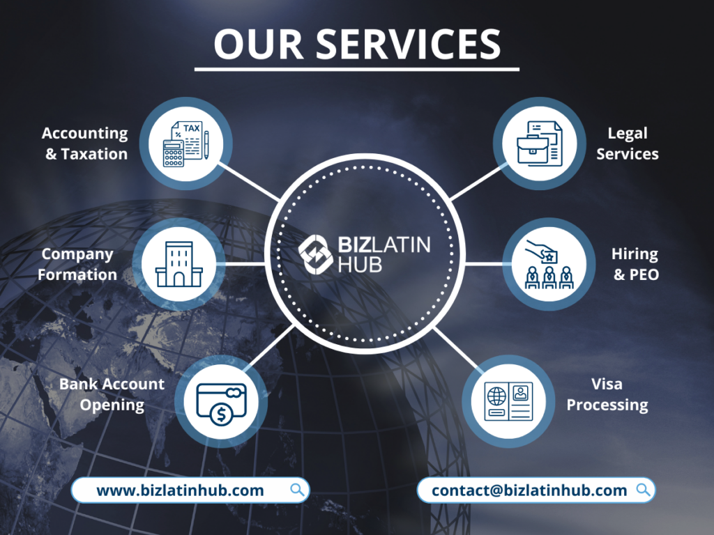 An infographic titled "Our Services" by Biz Latin Hub. It includes icons and descriptions for services: Accounting & Taxation, Legal Services, Company Formation, Hiring & PEO, Bank Account Opening, and Visa Processing with information on tipos de visto na Colômbia. Website and contact email are provided.