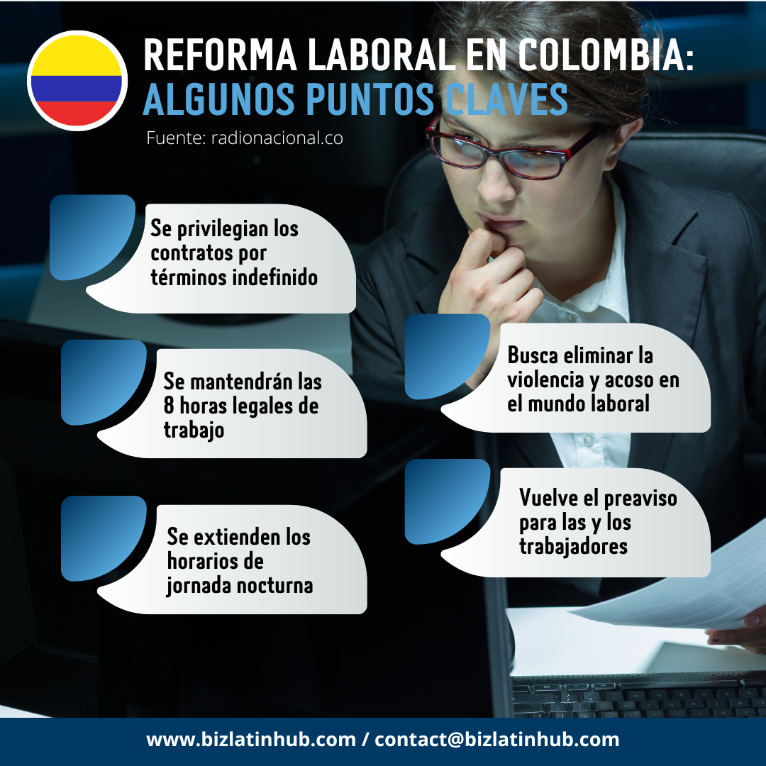 Reforma Laboral En Colombia Implicaciones Para Su Empresa