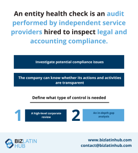 Infographic explaining entity health checks. A person is holding a magnifying glass. Text reads: "An Entity health check, often conducted by an auditor in Brazil, is an audit by independent contractors who inspect accounting and legal compliance. Investigate possible compliance issues.