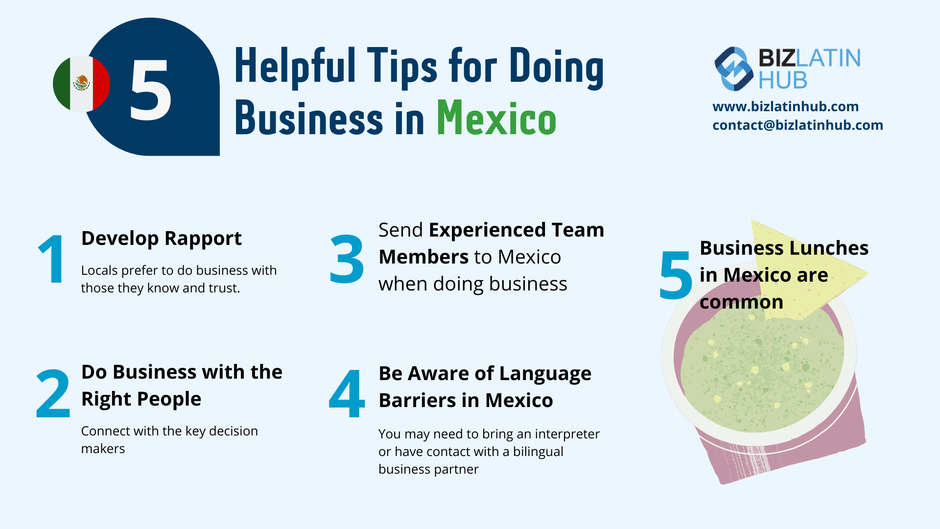 8 Etiquette Rules For Commercial Success In Latin America