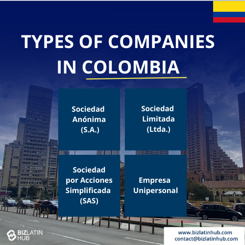 Types of company in Colombia for article on back office services in Colombia