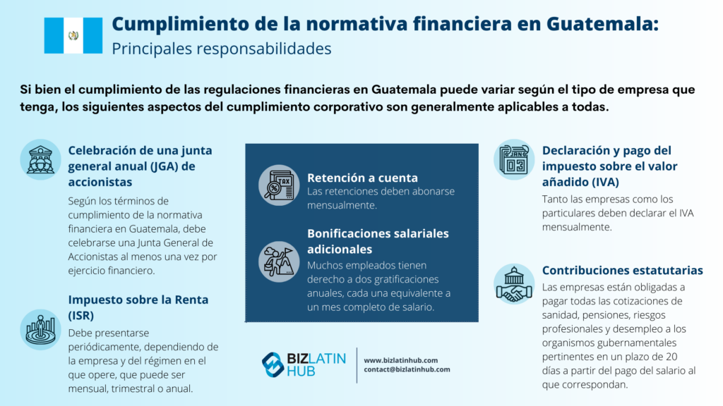 Cumplimiento normativo financiero en Guatemala por Biz latin hub para un artículo sobre requisitos fiscales contables Guatemala