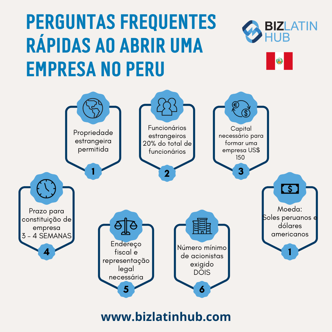 Establecimiento de la Estructura Legal de su Empresa en Perú. Impuesto contable en Perú