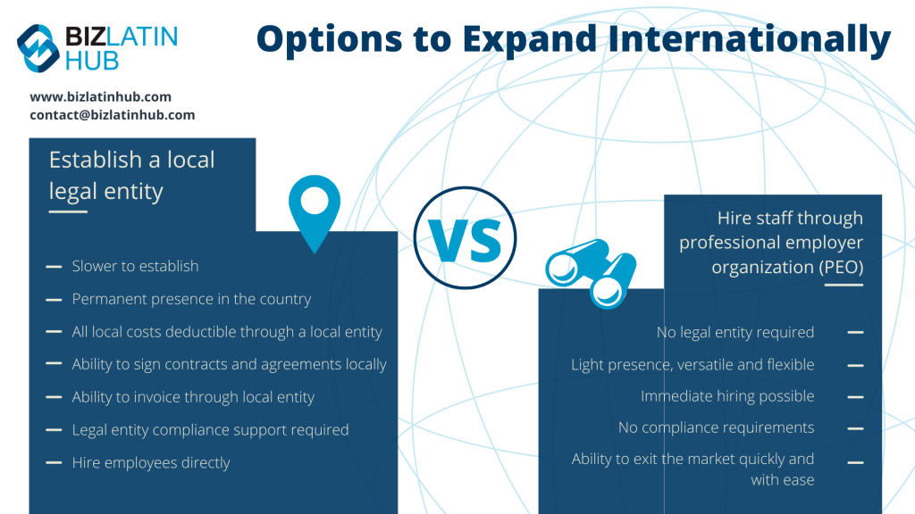 PEO in Latin America: Infographic by Biz Latin Hub comparing options to expand internationally: Establish a local legal entity (slower to establish, permanent presence, all local costs deductible, hire employees directly) vs. Hire staff through PEO in Saint Lucia (no legal entity, quick setup).