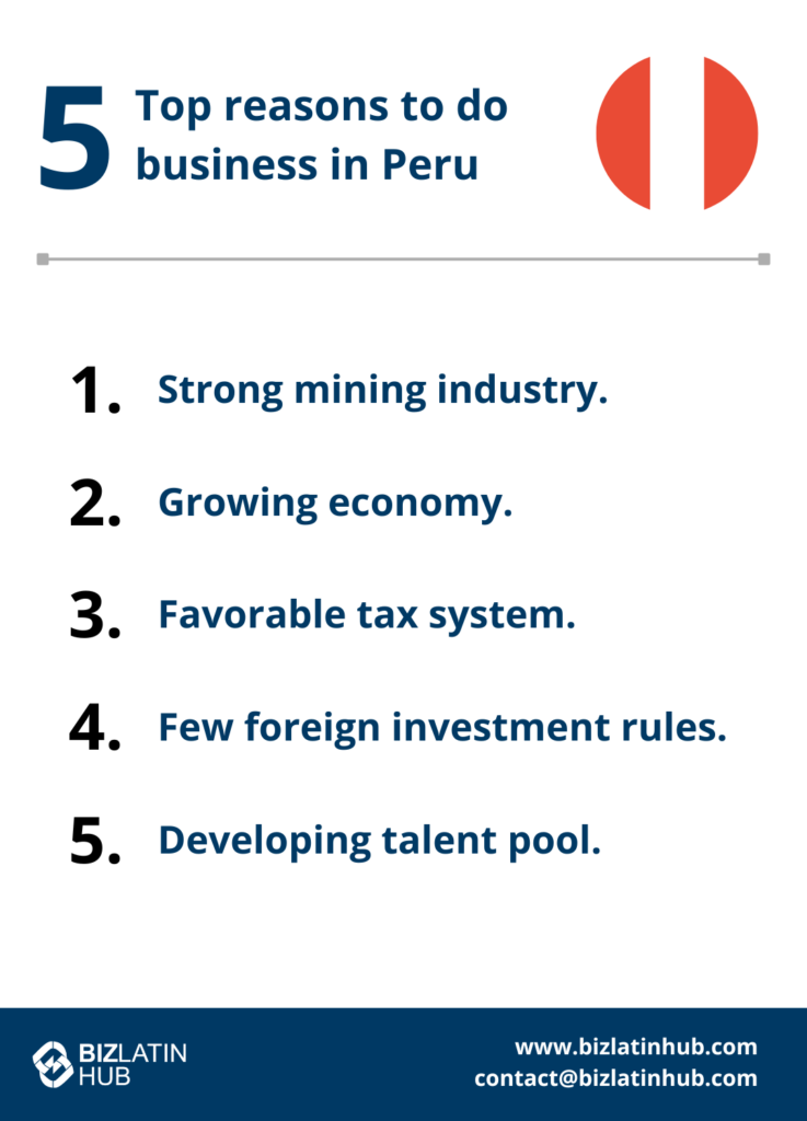 An infographic titled "5 Top Reasons to Do Business in Peru" lists: 1. Strong mining industry, 2. Growing economy, 3. Favorable tax system, 4. Few foreign investment rules, 5. Developing talent pool. BizLatin Hub logo and contact info are at the bottom.