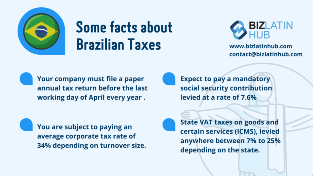 Mudanças no IVA no Brasil afetarão outros impostos