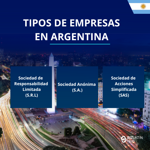 Oportunidades de negocio en Argentina: Una infografía titulada "Tipos de sociedades en Argentina" profundiza en la constitución de sociedades en Argentina. Enumera tres tipos: Sociedad de Responsabilidad Limitada S.R.L., Sociedad Anónima S.A. y Sociedad de Acciones Simplificada (SAS). El fondo muestra un paisaje urbano nocturno.  