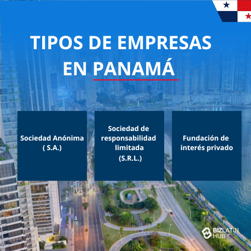 Infografía titulada "Tipos de sociedades en Panamá" en la que se detallan la Sociedad Anónima (S.A.), la Sociedad de Responsabilidad Limitada (S.R.L.) y la Fundación de Interés Privado.
El fondo muestra un paisaje urbano aéreo con edificios altos y carreteras, ideal para quienes buscan registrar una empresa en Panamá. 