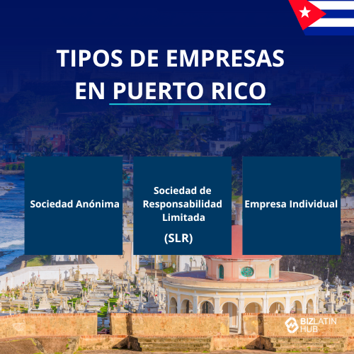 Una imagen con el título "Tipos de empresas en Puerto Rico" en la parte superior, junto a la bandera de Puerto Rico.
Debajo, se enumeran tres categorías: Sociedad Anónima (Corporation), Sociedad de Responsabilidad Limitada (LLC) y Empresa Individual (Sole Proprietorship), todas ellas con el telón de fondo de una ciudad y un paseo marítimo, una guía útil si planea constituir una 