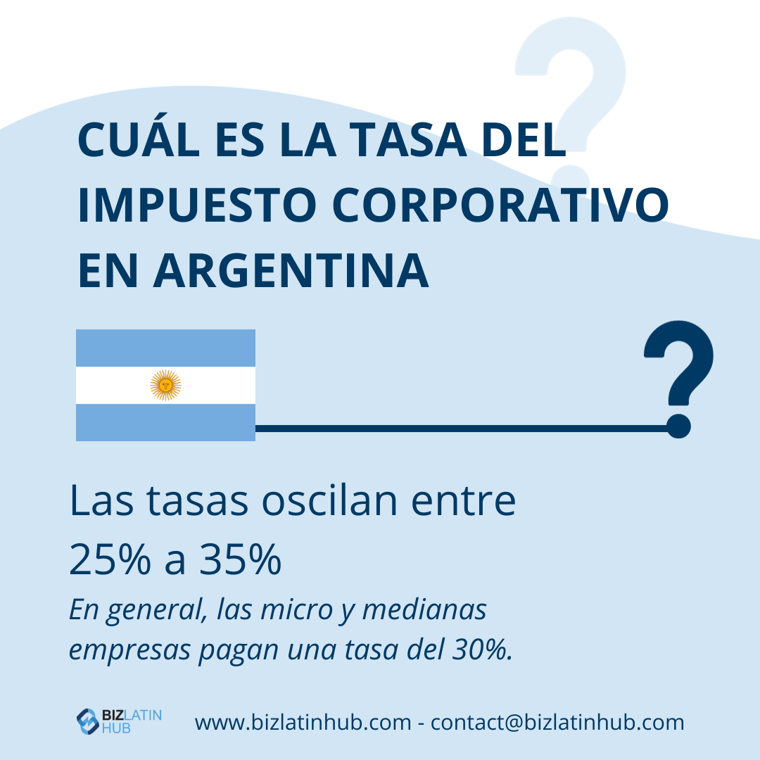 Costa Rica es un gran país para invertir, conozca los requisitos contables para las empresas de este país.