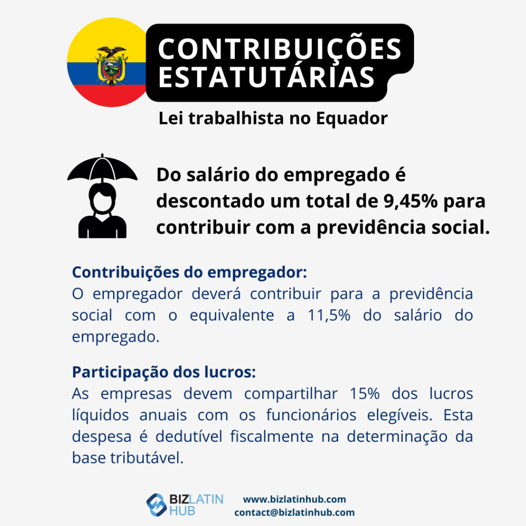 Legislação trabalhista no Equador. Contribuições estatutárias. 