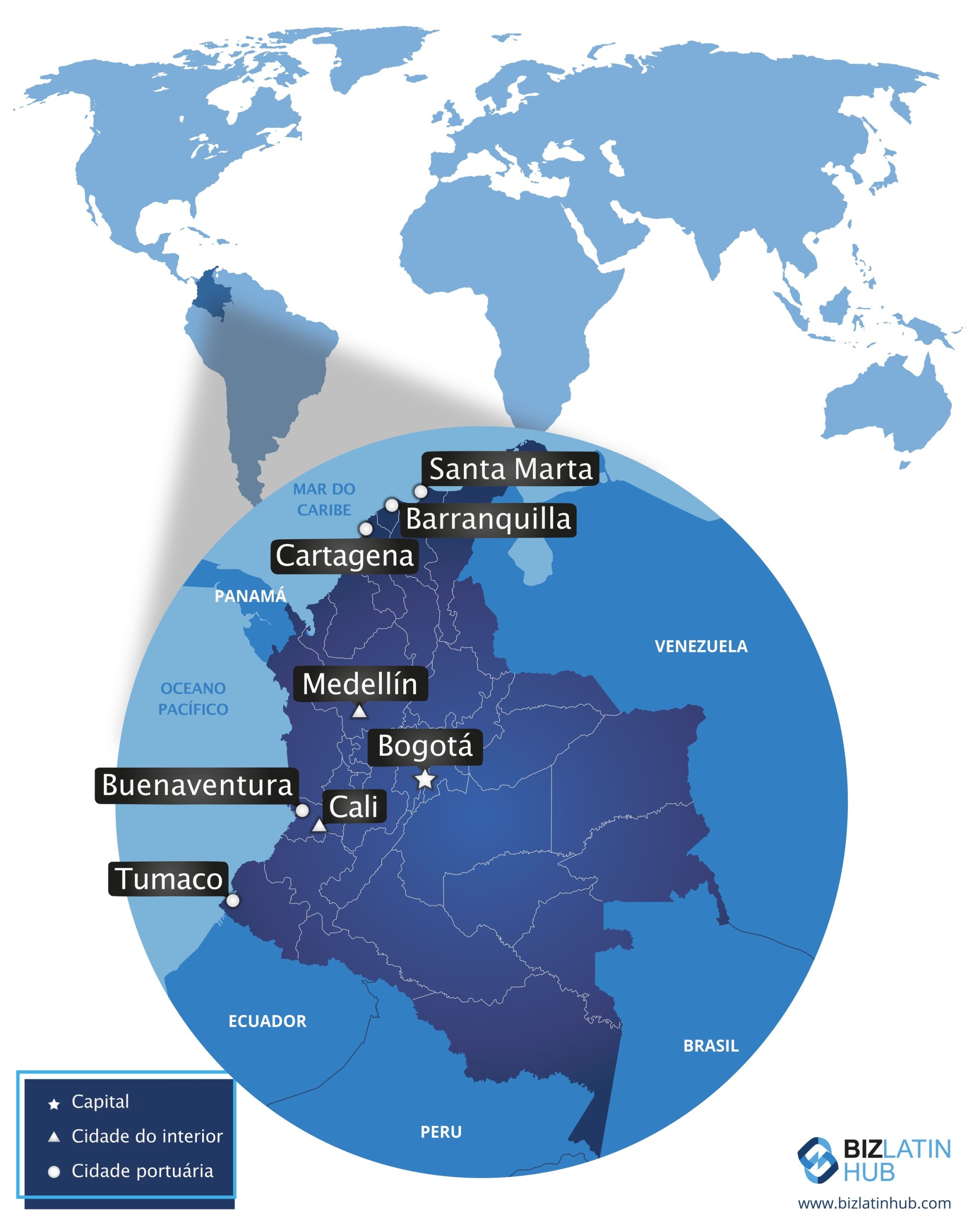 Mapa destacando as principais cidades da Colômbia relevantes para a terceirização da folha de pagamento. O mapa mostra Bogotá (capital), Medellín (cidade do interior), Cali (cidade do interior), Barranquilla (cidade portuária), Cartagena (cidade portuária) e Buenaventura (cidade portuária) com uma projeção do globo. Fonte creditada ao Biz Latin Hub.  