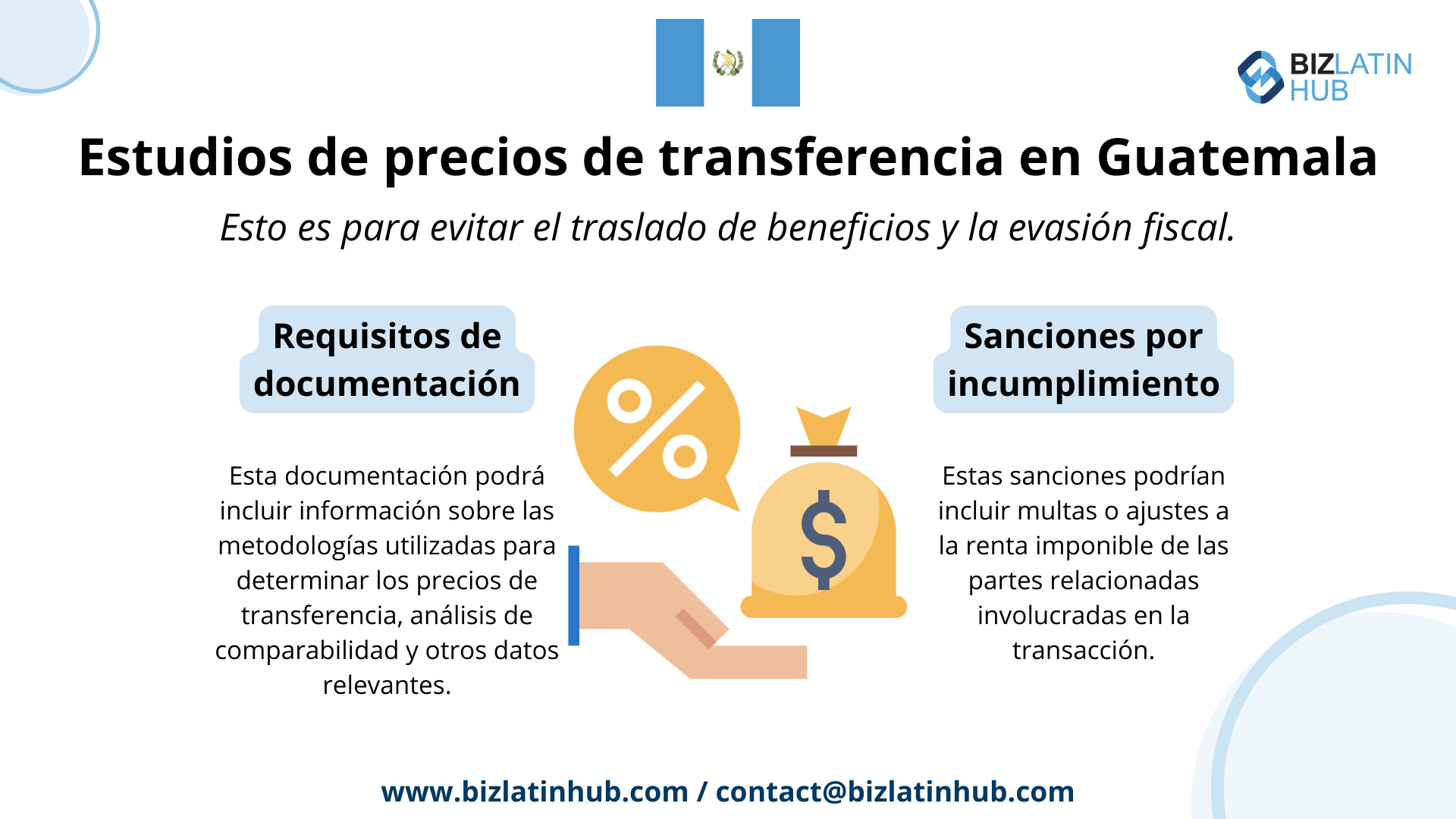 requisitos fiscales contables en Guatemala en una imagen de Biz Latin Hub