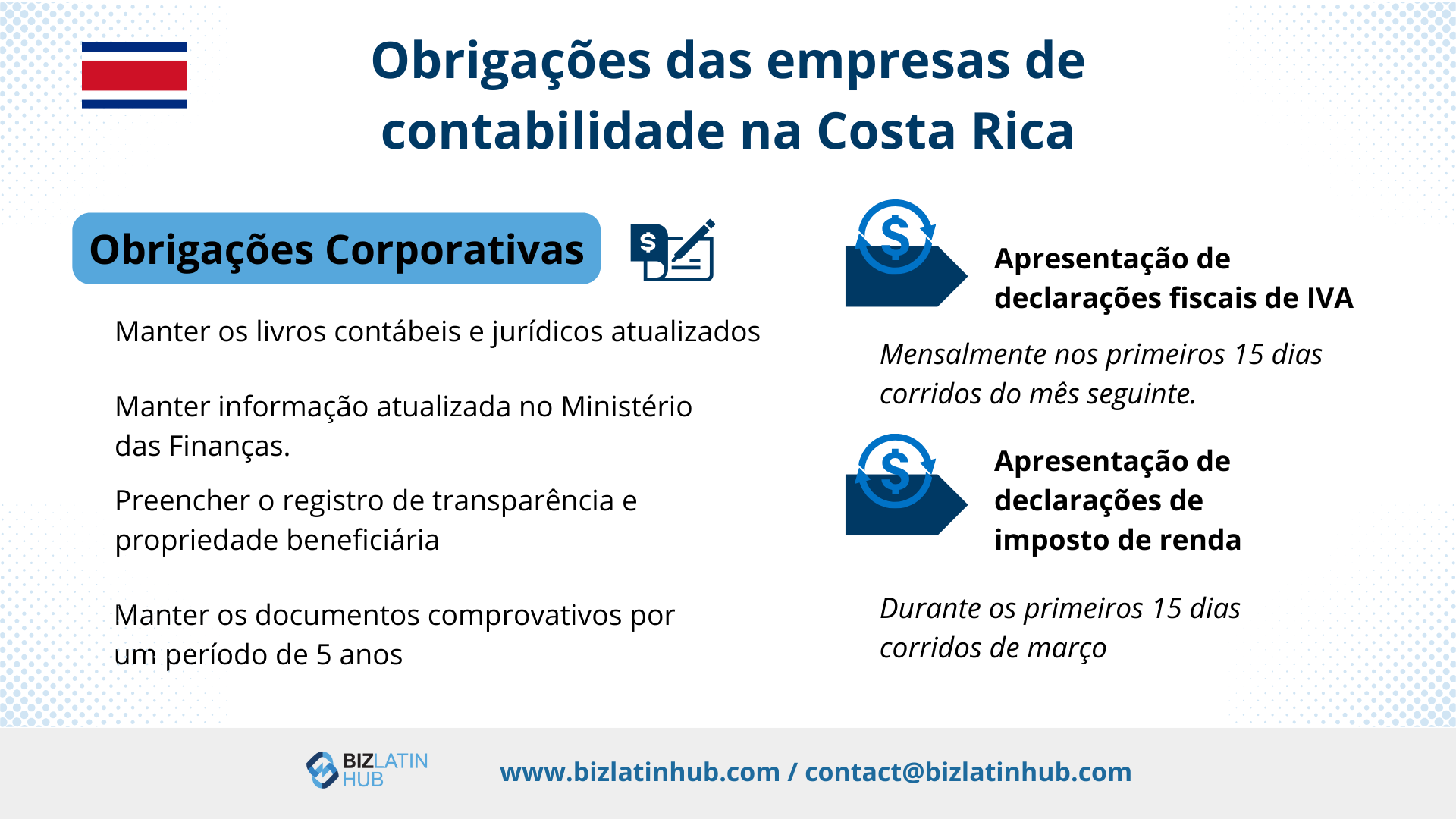 Contabilidade na Costa Rica e requisitos fiscais da empresa.
expandir seus negócios para a Costa Rica 