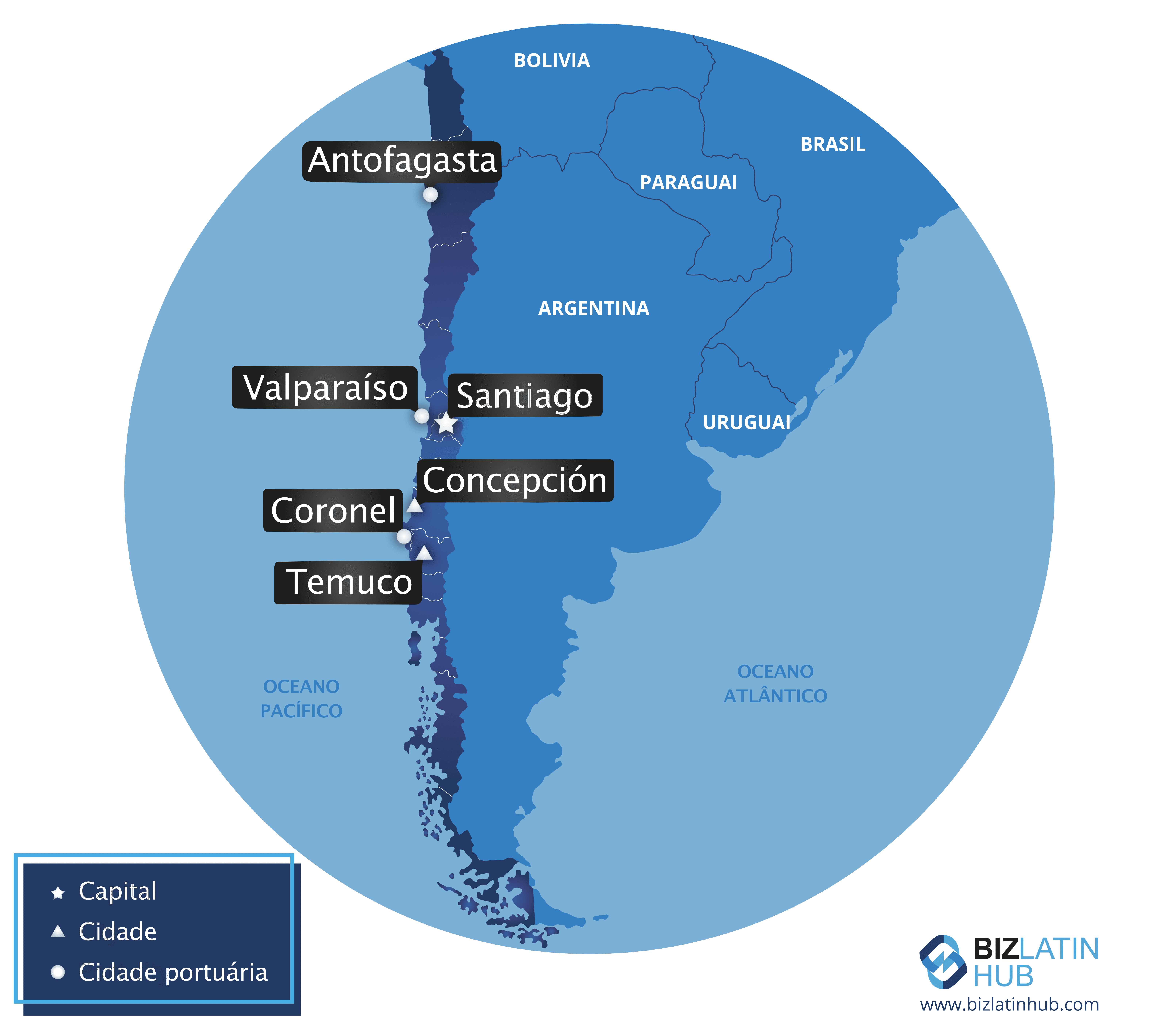 Um mapa que destaca o Chile e partes de países vizinhos na América do Sul. As cidades de Antofagasta, Valparaíso, Santiago, Concepción, Coronel e Temuco estão marcadas. Se você pretende comprar um imóvel em Santiago, esse mapa é um guia perfeito. Uma legenda identifica a capital, o interior e as cidades portuárias. Os logotipos da Biz Latin Hub estão presentes.    