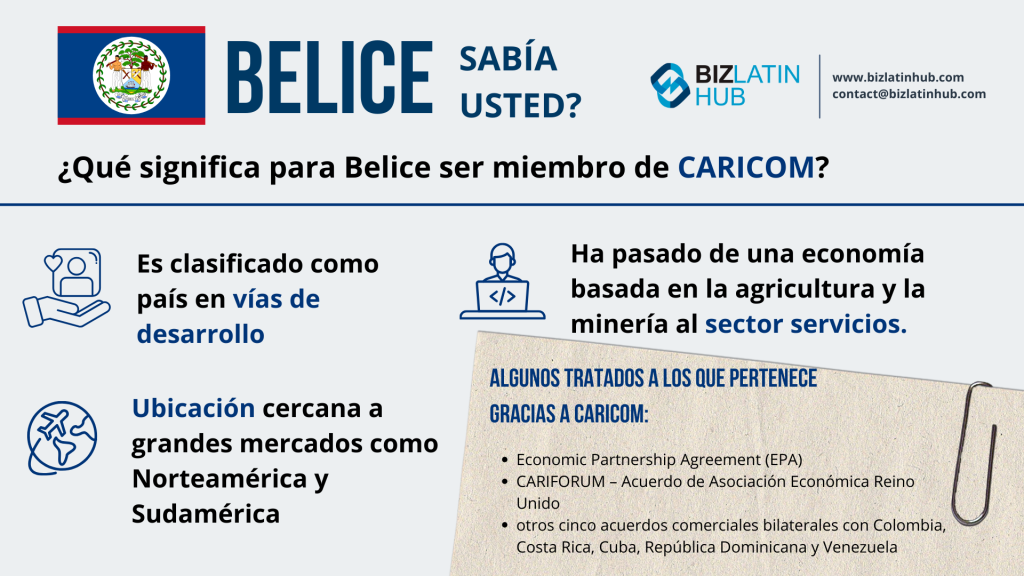 Una infografía titulada "BELICE ¿LO SABÍA?" de BizLatin Hub explica las ventajas que supone para Belice ser miembro de CARICOM.
Los puntos incluyen su clasificación como país en desarrollo, la transición económica hacia el sector servicios y su ubicación estratégica.
Los servicios jurídicos en Belice y los tratados se enumeran a la derecha.  