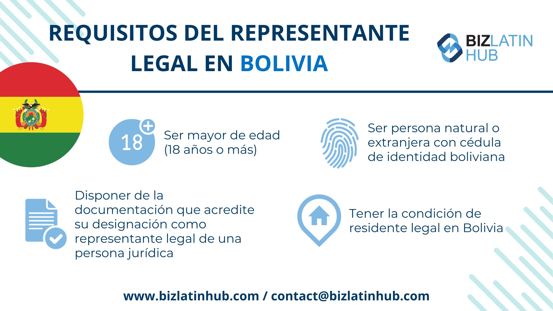 Requisitos del representante legal en Bolivia