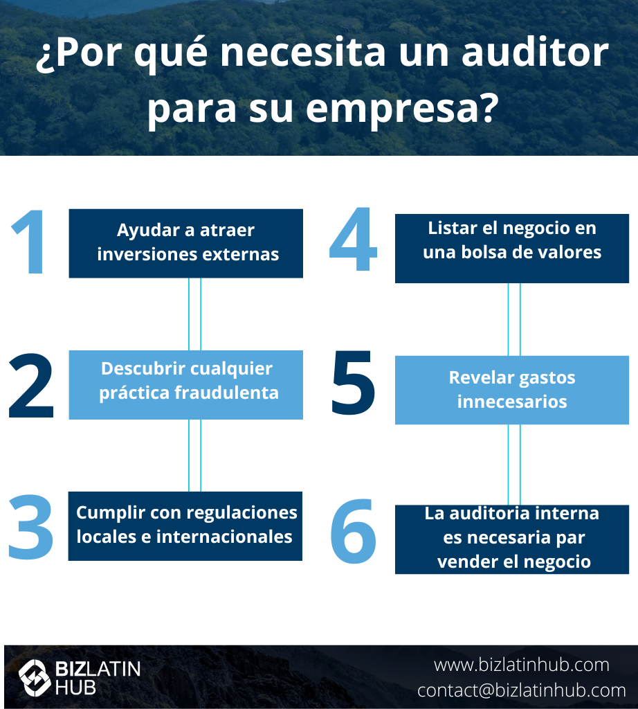 Auditor en Perú: Una infografía titulada "¿Por qué necesita un auditor para su empresa?" enumera seis razones:
1) Ayudar a atraer inversiones externas,
2) Cotizar la empresa en bolsa,
3) Descubrir cualquier práctica fraudulenta/ilegal,
4) Revelar cualquier gasto innecesario,
5) Cumplir la normativa local/internacional, y
6) La auditoría interna es necesaria para vender la empresa.      