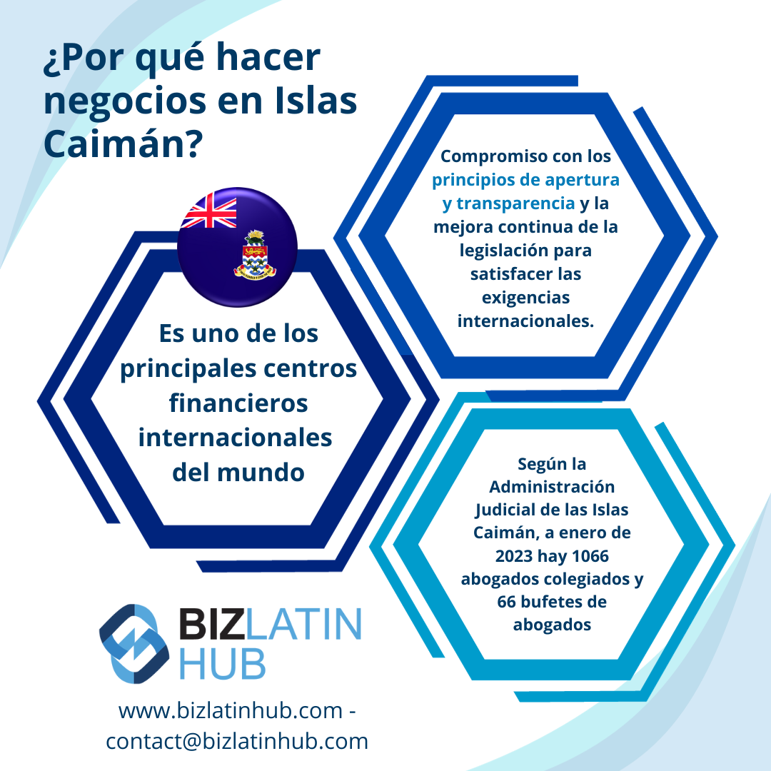 PEO en las Islas Caimán: La infografía informativa titulada "¿Por qué hacer negocios en las Islas Caimán?" destaca que es uno de los principales centros financieros internacionales del mundo. Menciona la transparencia, el compromiso con los principios de apertura y los servicios jurídicos en las Islas Caimán con 1066 abogados colegiados en enero de 2023. 