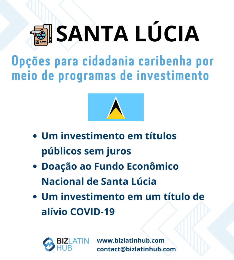 Gráfico informativo com o título "Santa Lúcia: Opções para a cidadania caribenha por meio de programas de investimento". As opções listadas incluem investimento em títulos do governo que não rendem juros, doação para o Fundo Econômico Nacional de Santa Lúcia e investimento em um título de alívio da COVID-19, além de informações sobre serviços jurídicos em Santa Lúcia. 