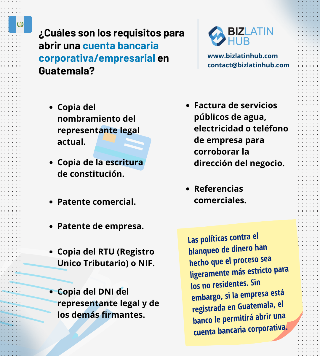 inversión extranjera en Guatemala: Una infografía de Biz Latin Hub que detalla los requisitos para abrir una cuenta bancaria corporativa en Guatemala.
Enumera documentos necesarios como nombramiento de representante legal, escritura de constitución notariada y comprobante de domicilio, entre otros. 