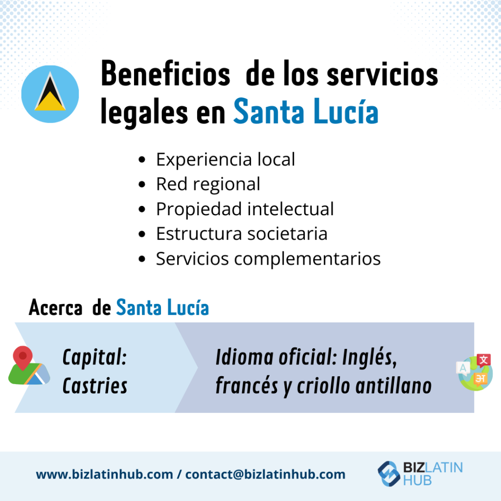 Una imagen que destaca las ventajas de los servicios jurídicos en Santa Lucía incluye puntos sobre la experiencia local, la red regional, la propiedad intelectual, la estructura de las entidades corporativas y los servicios complementarios. La capital es Castries y los idiomas oficiales son el inglés, el francés y el criollo antillano. Se facilita información de contacto del BizLatin Hub.  