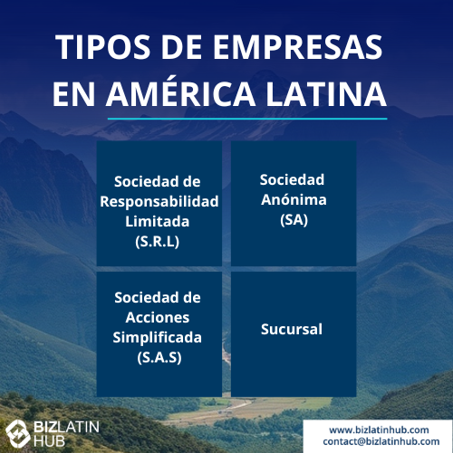 La imagen muestra tipos de empresas en América Latina, con un majestuoso telón de fondo montañoso. Categorías como Sociedad de Responsabilidad Limitada (S.R.L), Sociedad Anónima (SA), y otras destacan las oportunidades de negocio para expandirse internacionalmente a través de sucursales o acciones simplificadas. 