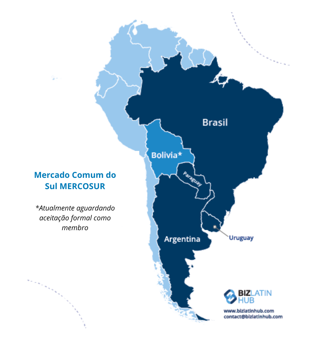 Um mapa do MERCOSUL (Mercado Comum do Sul) para um artigo sobre como fazer negócios no Paraguai.