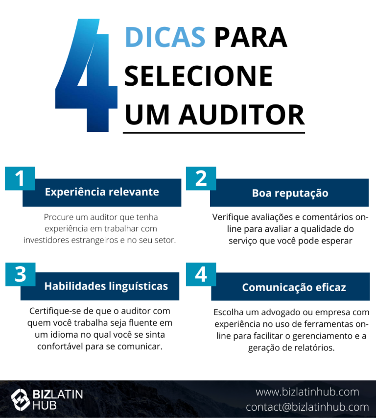 Infográfico intitulado "Auditor em El Salvador" com 4 dicas para selecionar um auditor em El Salvador: Experiência relevante, boa reputação, habilidades linguísticas e comunicação eficaz.
Inclui as informações de contato da Biz Latin Hub na parte inferior. 