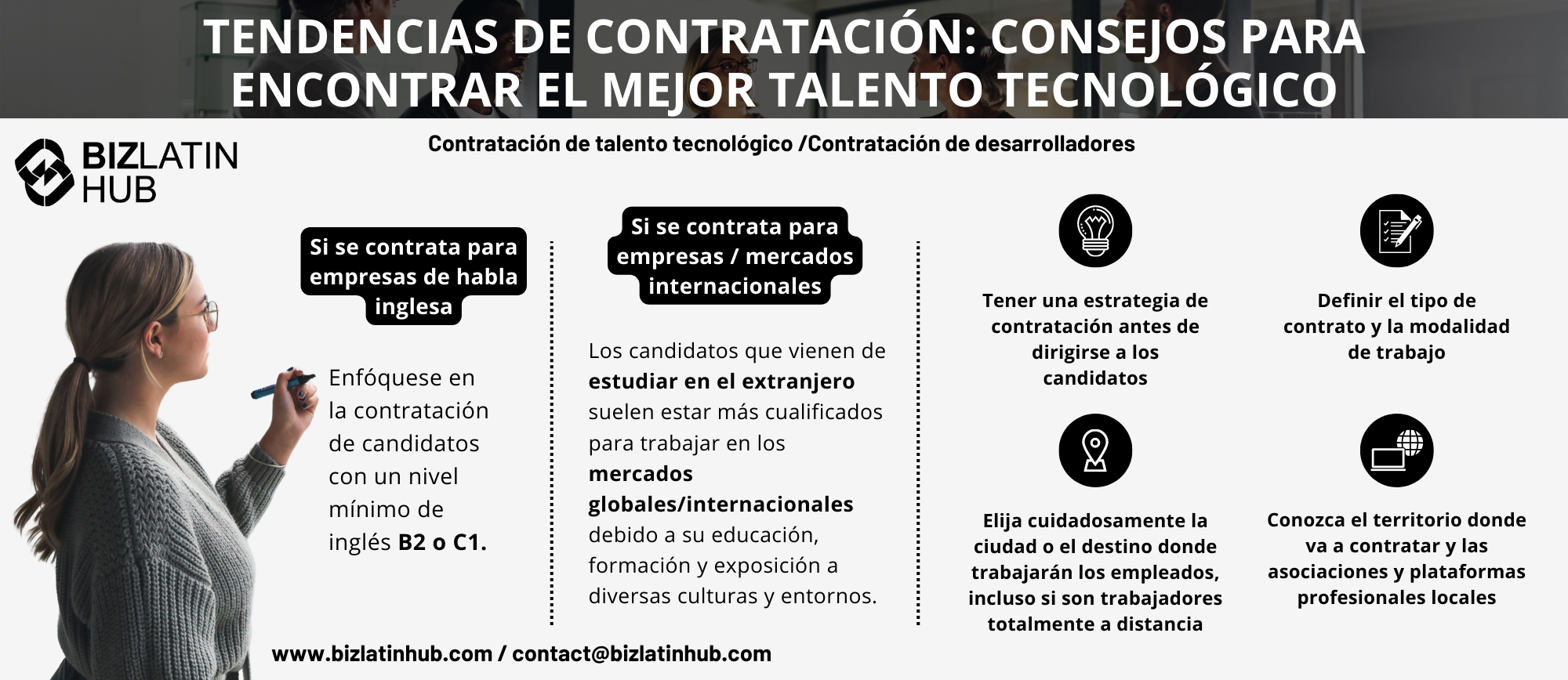 La imagen muestra una infografía de consejos de contratación de BizLatin Hub titulada "Tendencias de contratación: Consejos para encontrar el mejor talento tecnológico".
Aconseja centrarse en candidatos con conocimientos de inglés B2 o C1, y en aquellos con exposición internacional.
Para las tendencias de contratación en Bolivia, sugiere utilizar contactos locales y bolsas de trabajo.
La información de contacto se facilita al final.   