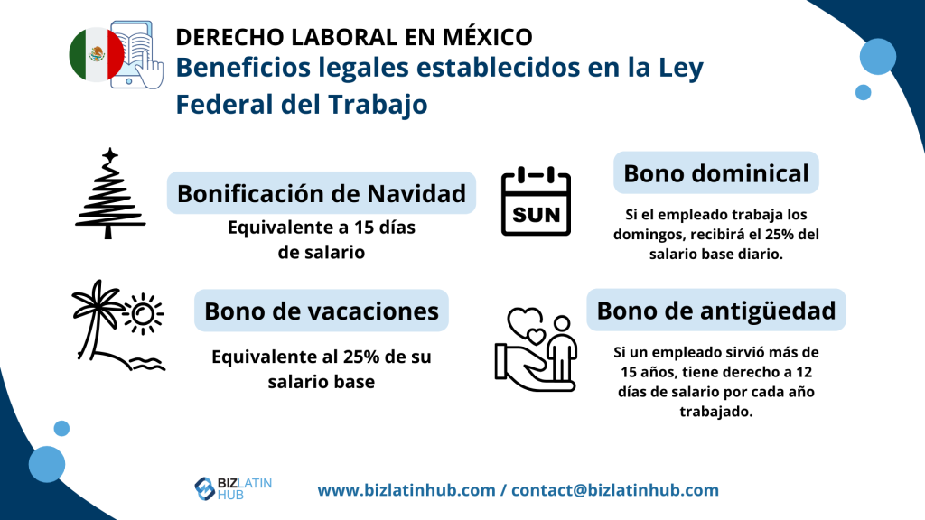 Derecho laboral en México. Prestaciones establecidas en la Ley Federal 